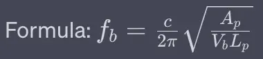 ported box equation mathematical